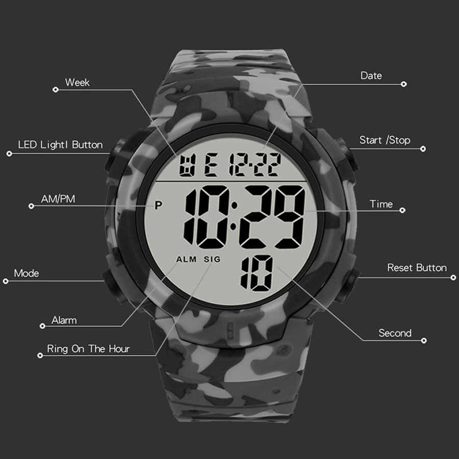 นาฬิกาข้อมือ Jam Tangan elektr - Canvas Strap Watch บทวิจารณ์และราคา